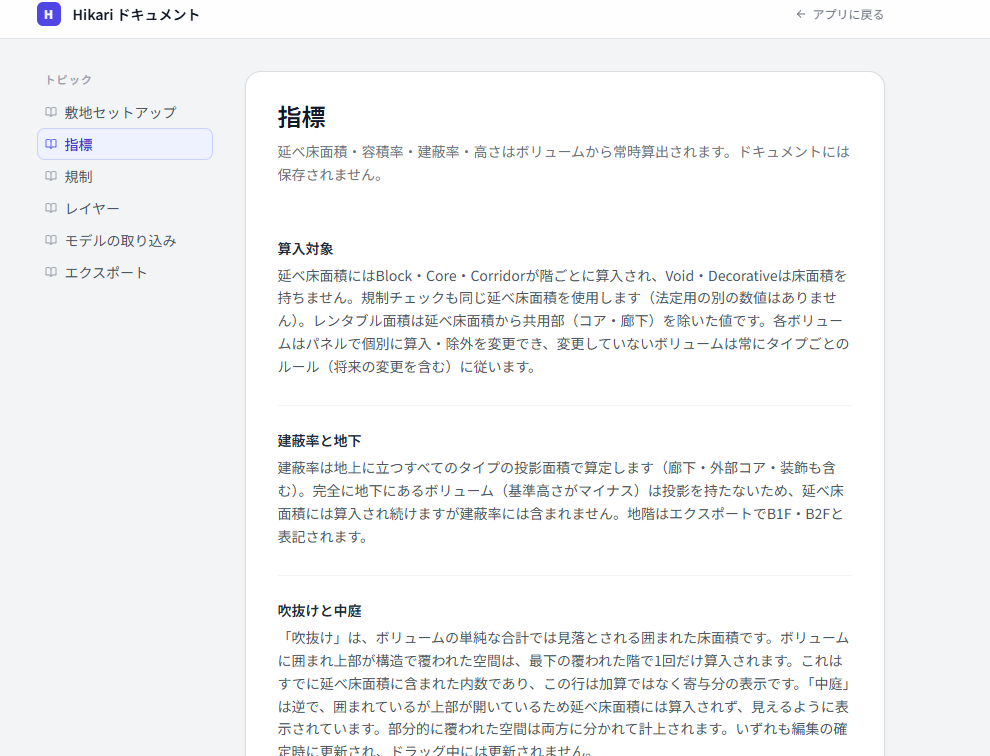 Hikari ドキュメントサイトのスクリーンショット（指標ページ）